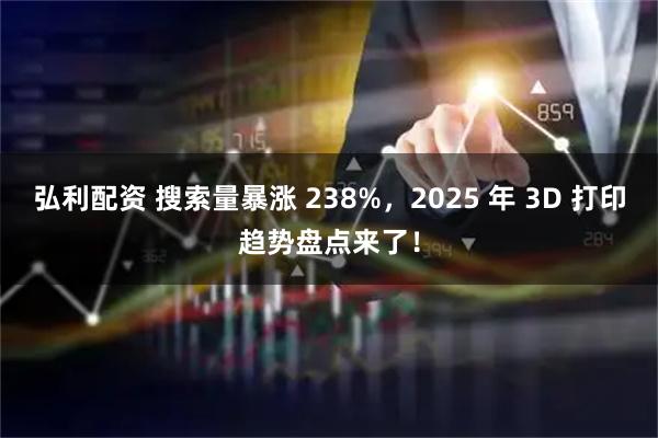 弘利配资 搜索量暴涨 238%，2025 年 3D 打印趋势盘点来了！